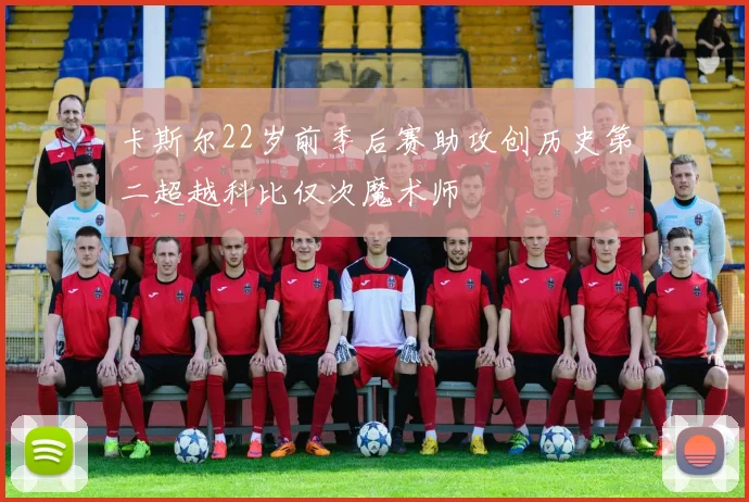 卡斯尔22岁前季后赛助攻创历史第二超越科比仅次魔术师
